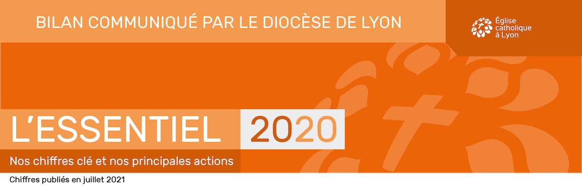 L’essentiel 2020