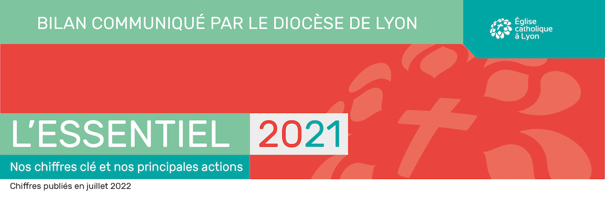L’essentiel 2021